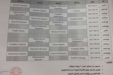 final examination Schedule of Mathematics Department