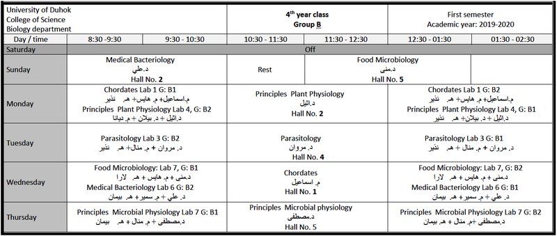 College of Science Schedule Bio_4B