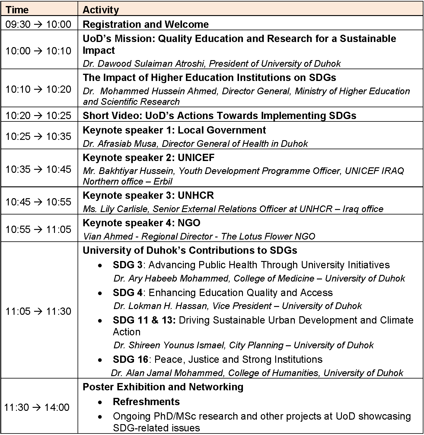 Agenda-Syposium_02-2025-v1