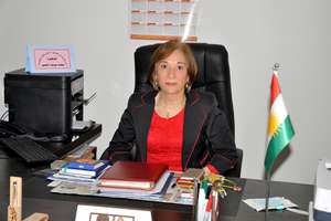 
										Head of Medicinal Chemistry Department: Assistant Prof. "Dr. Suad Y. Al-kass"
									