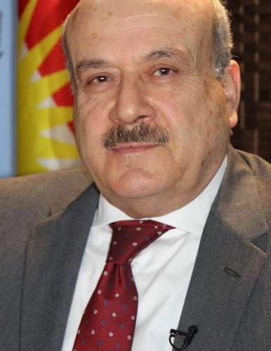 
                            Dr. Mosleh Duhoky   
                        