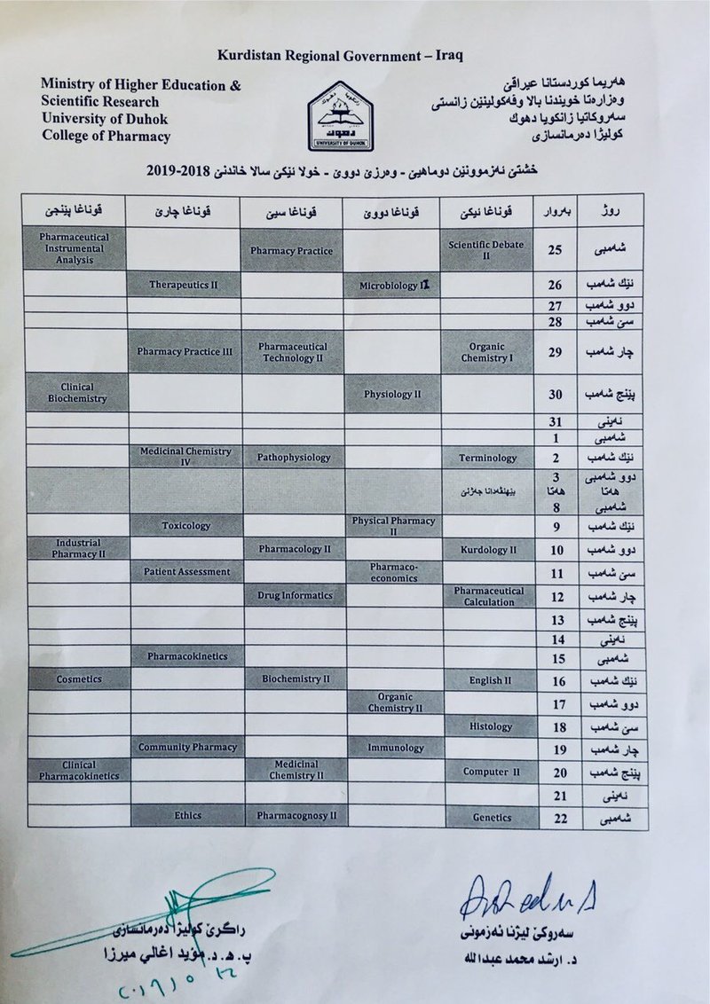 Final Exam Time Table