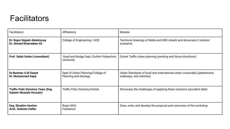 Pedestrian Safety Workshop_ Addressing Crosswalk Challenges in Malta and KRO Street Workshop-2.jpg