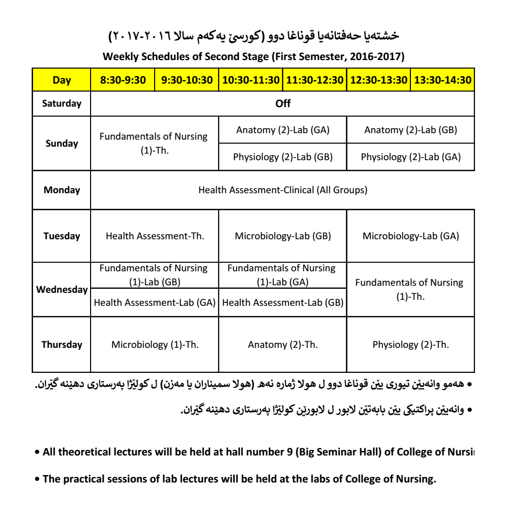 Schedule of Second Stage