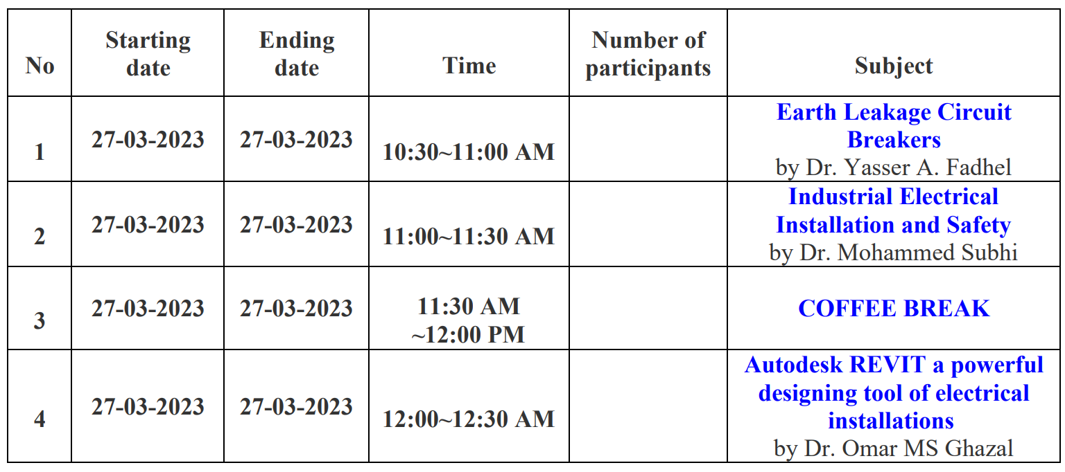 TimeTable_Domestic and Industrial Electrical Installation.png