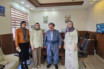 Kurdish outfits day