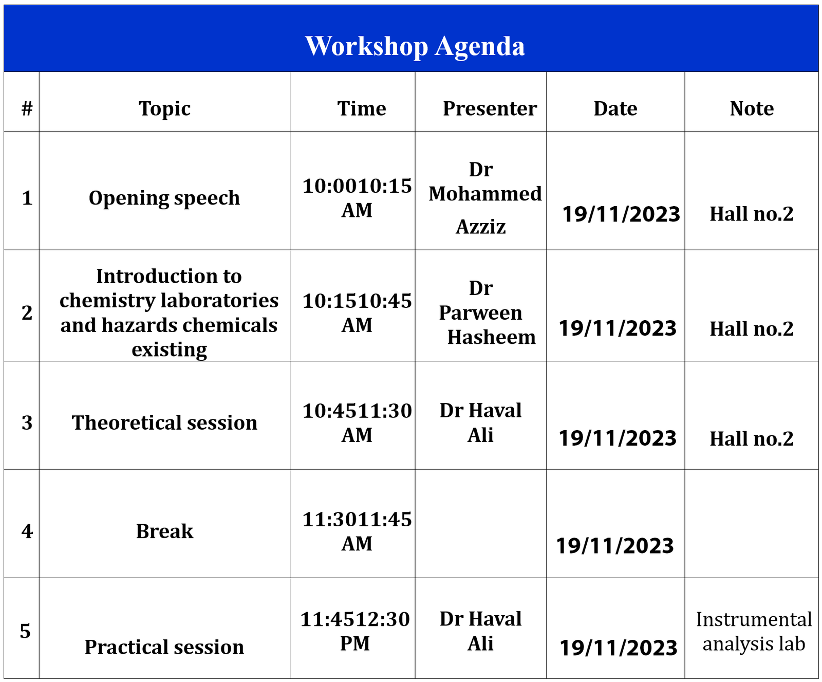 Workshop - Chemistry - 26-10-2023 - Updated.png