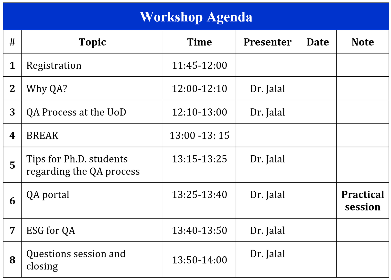 Workshop - TQA - PhD Students.png