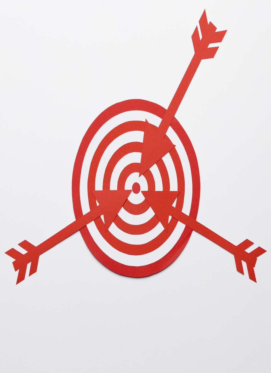 objectives