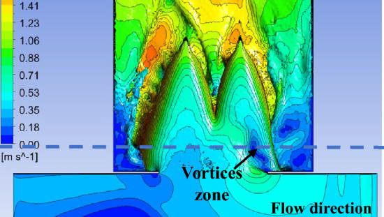 UOD Civil Engineers Enhance Water Flow Control with Novel Side Weir Designs