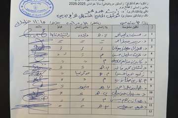 Documenting the Oral History of the Yazidis