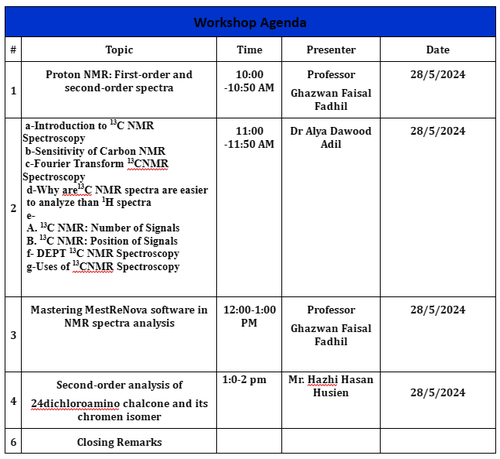 workshop agenda.png